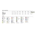 Környakas gildan  póló 3-5XL méretben