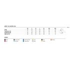 Unlined széldzseki sok színben