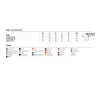 Sport póló női szabással