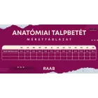 Anatómiai talpbetét 3005