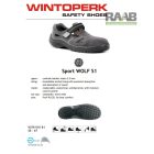 Sport Wolf S1 munkavédelmi szandál