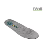 Suprema ESD talpbetét 49-50-es méretig